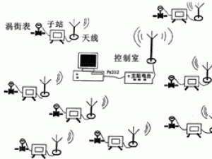 WV-Ioh̔ݔcϵy